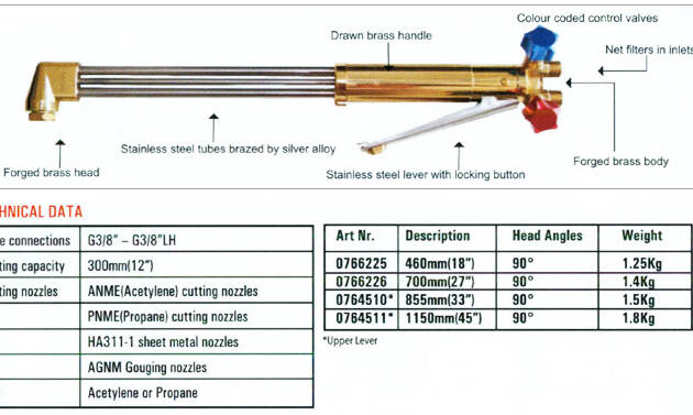 GAS CUTTING TORCH
