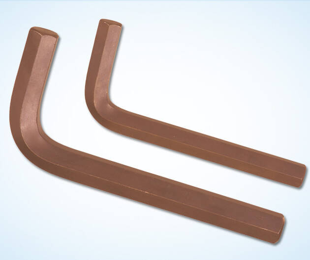 ALLENKEY SETS